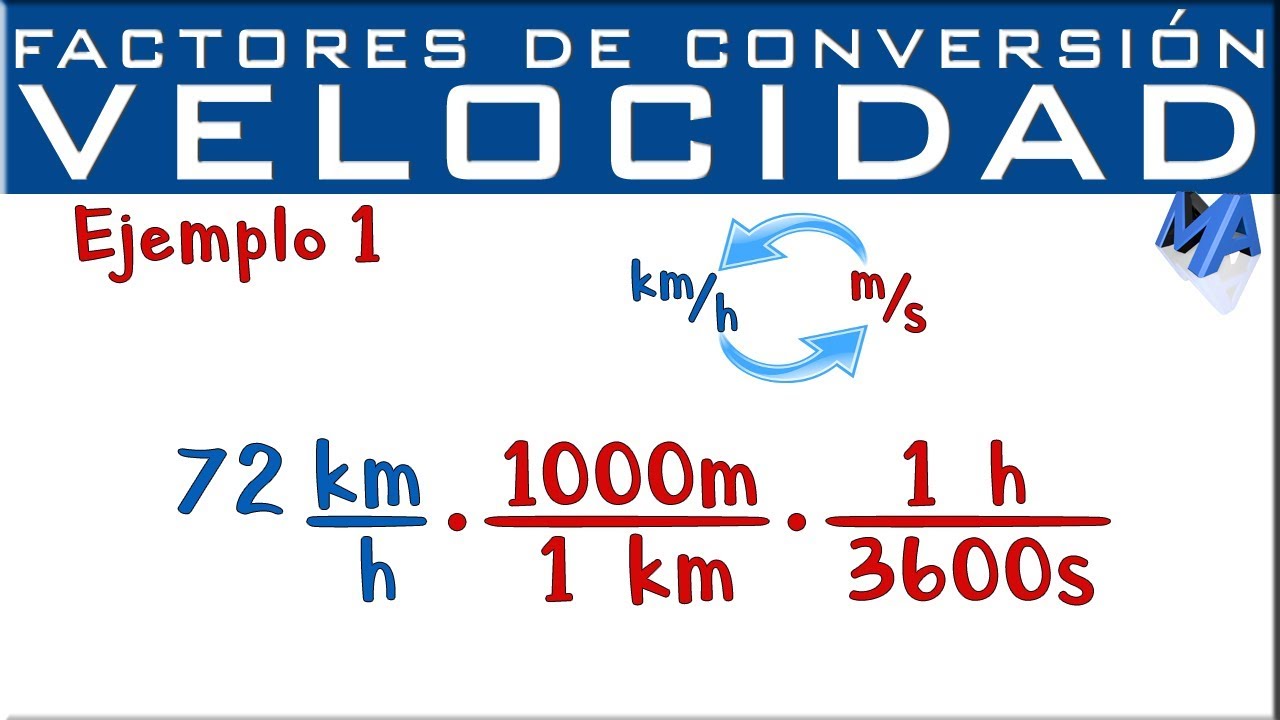 Descubre cómo convertir fácilmente cc a ml en 3 simples pasos
